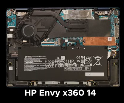 HP Envy x 360 14 